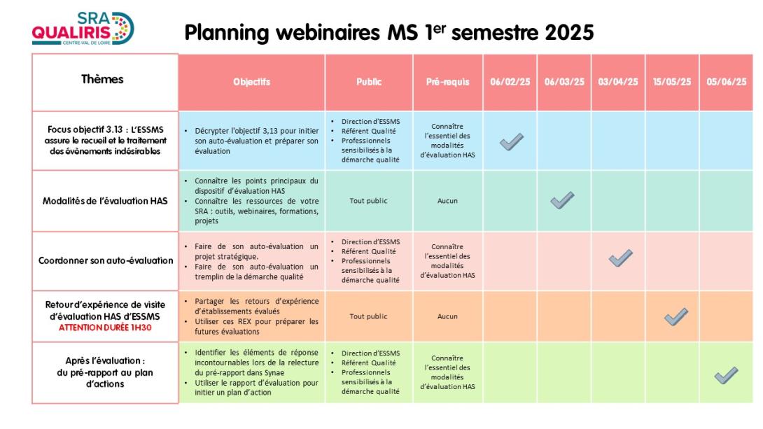 planning webinaires ms 2025